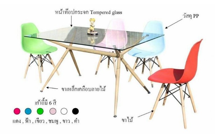 ชุดอาหารออสตินออสโซ่