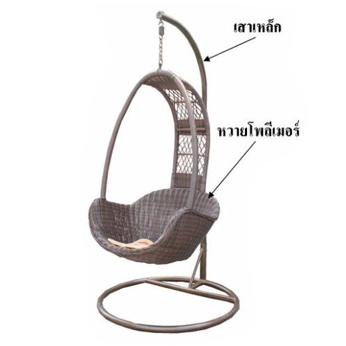 กระเช้าพิงคอหวายเทียม