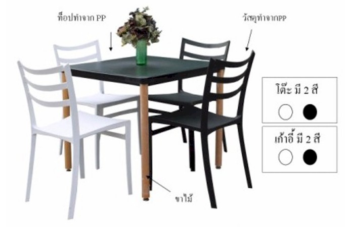 ชุดอาหาร T1 เซ็น