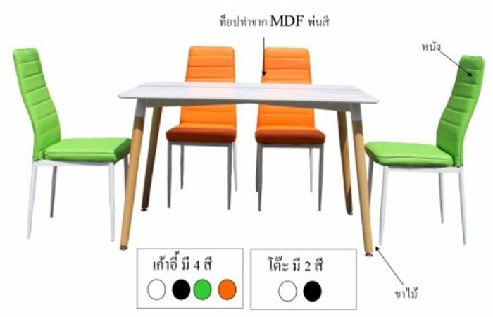 ชุดอาหาร T5 มองบัง