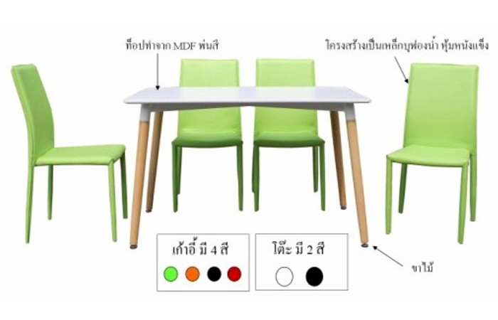 ชุดอาหาร T5 มิกส์หนัง