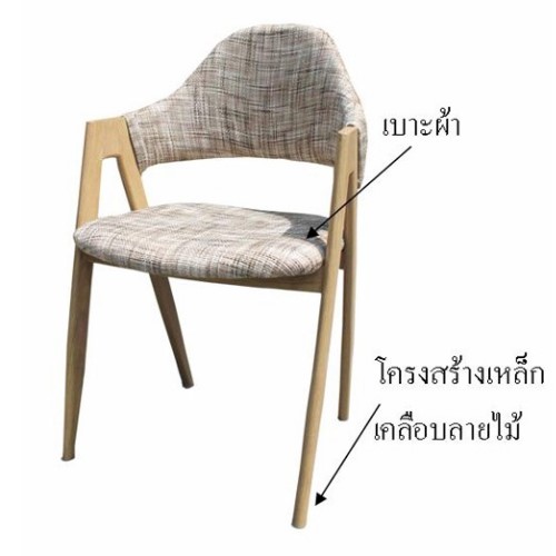เก้าอี้บอร์ดเวย์